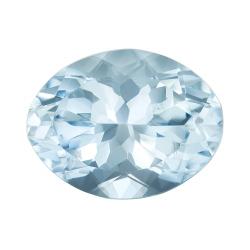 Aquamarine Oval 1.63 carat Blue Photo