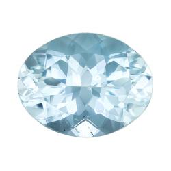 Aquamarine Oval 1.61 carat Blue Photo